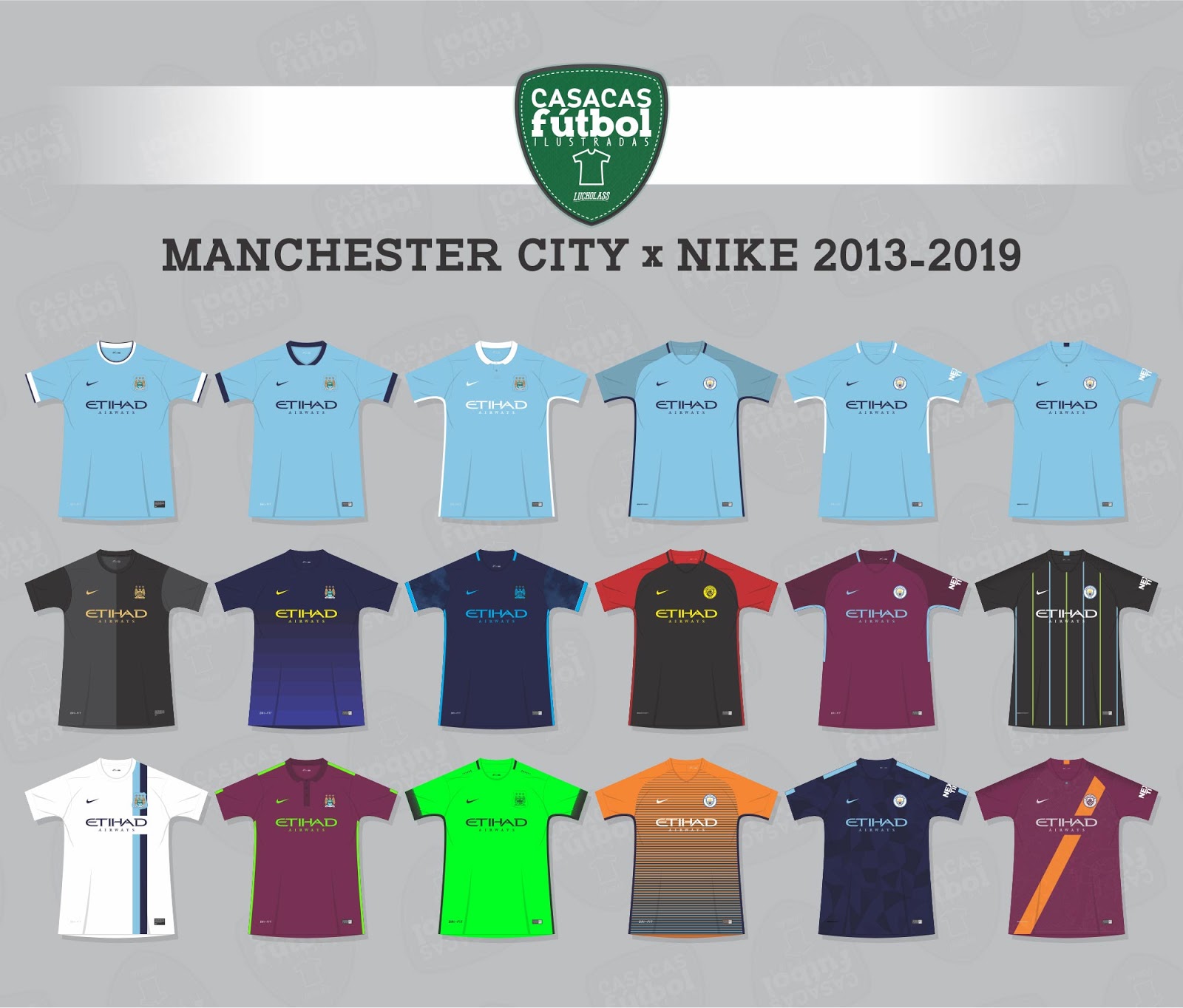 Man city away kits through best sale the years